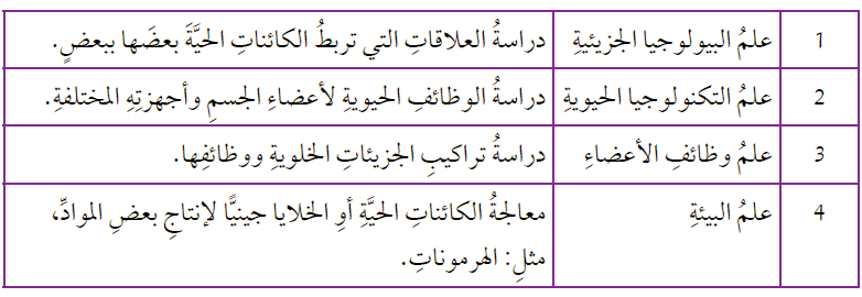 فروع العلوم الحياتية ومجالاتها